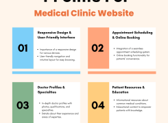 Your Ultimate Guide to Crafting a Patient-Centric Medical Clinic Website