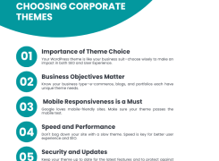How to Choose the Right WordPress Theme for Your Business in Pune: The Ultimate Guide to Corporate Themes